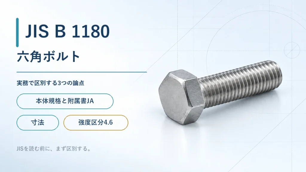 明るい技術背景に六角ボルトを配置し、JIS B 1180の本体規格・附属書JA、寸法、強度区分を示すアイキャッチ